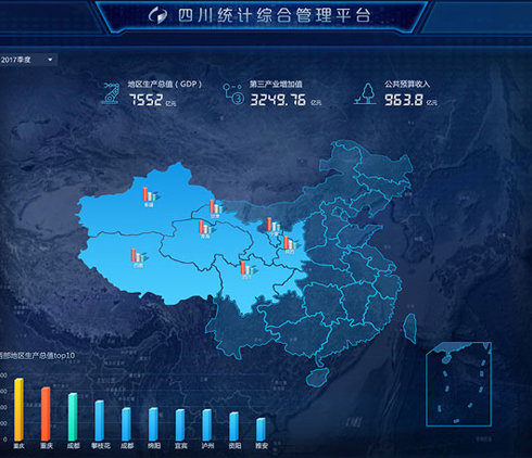 洞見技術(shù)中國城市繁榮指數(shù)大屏界面設計
