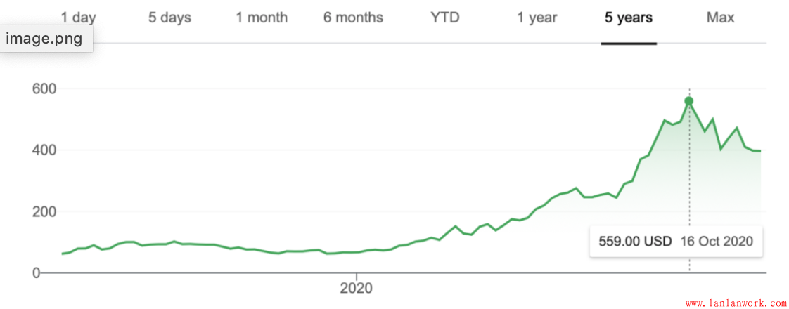 點(diǎn)擊查看原圖 截屏2021-01-03 上午11.47.51.png
