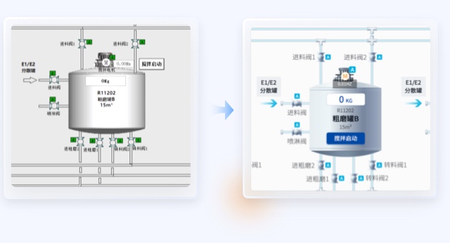 芯片軟件UI設計和winForm開發(fā)案例