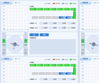 成都中科院芯片軟件UIUE設計及winform開發(fā)（保密）