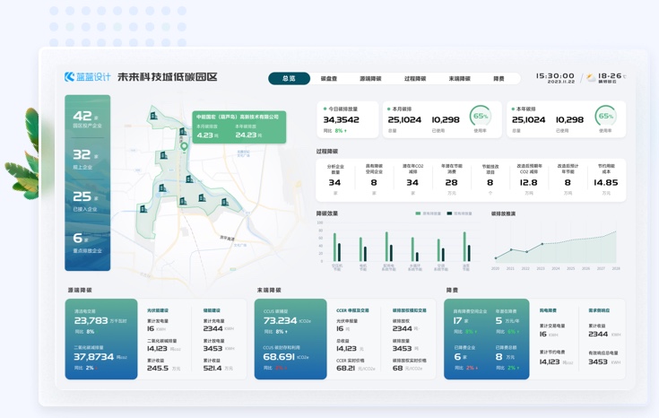 能源行業(yè)園區(qū)信息卡片化設(shè)計(jì)UI案例