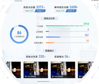 蘭亭妙微ui設(shè)計(jì)-電力機(jī)組檢修可視化系統(tǒng)大屏界面設(shè)計(jì)