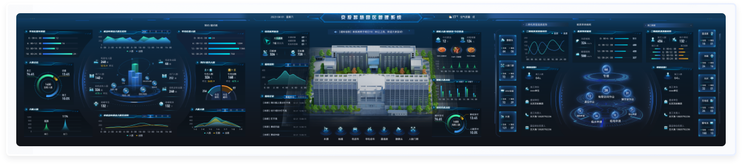其它方案：UI設(shè)計(jì)、大屏設(shè)計(jì)、交互設(shè)計(jì)效果欣賞