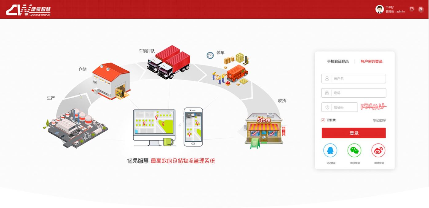 智慧倉儲運輸管理系統(tǒng)界面設計